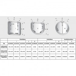 ALTUS Vorschiffsluke