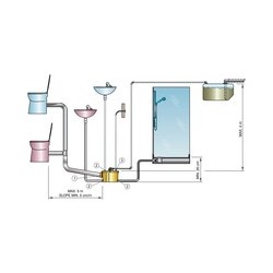Sani-Processor / 12 Volt